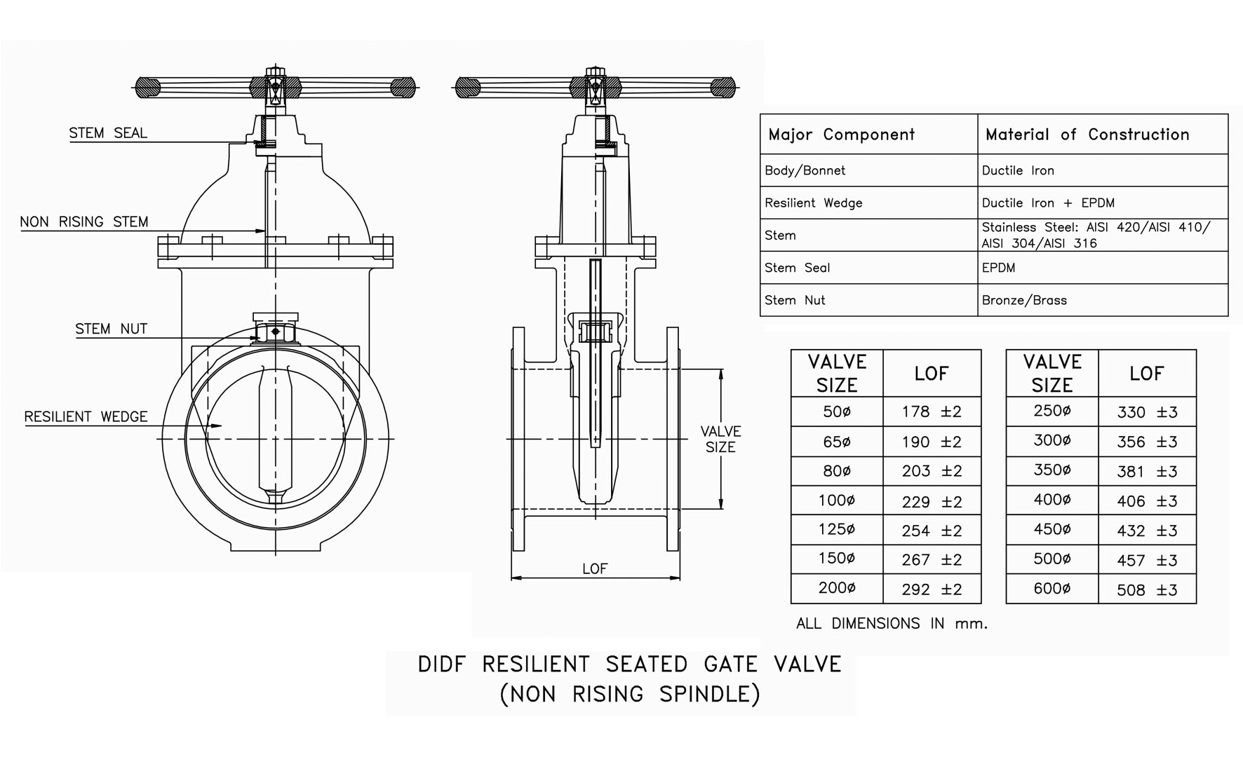 Resilient seated Gate Valve (Non - rising)